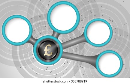 Vector circular text boxes for your text and pound sterling icon