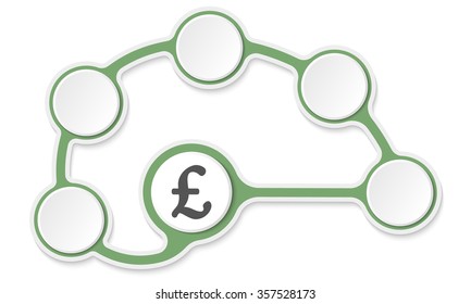 Vector circular text boxes for your text and pound sterling symbol