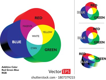 Los círculos vectoriales de colores RGB aislados en el fondo blanco.
