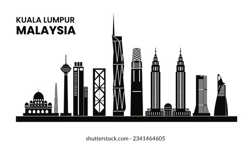 Antecedentes famosos de la Ciudad del Vector de Kuala Lumpur Malasia