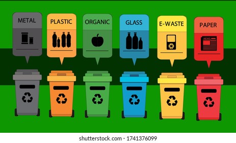 vector classifies waste by type of waste