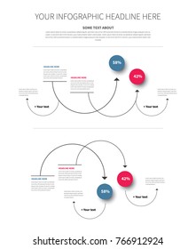 Vector Clean Infographic Template Consisting From Half Circle Arrows Connected To Text Area With Circle Elements In 2-design Variations
