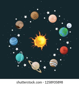 Vector clip art set of solar system. Wreath with planet on space background. Universe texture for greeting cards and invitations