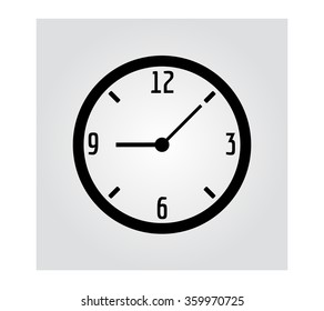vector clock