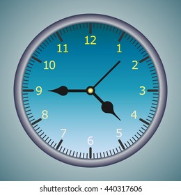 Vector Clock