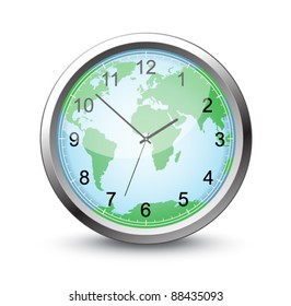 vector clock