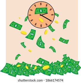 vector clock and a dollar which means time is very valuable