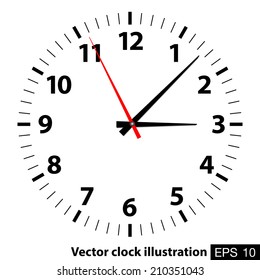 Vector clock illustration