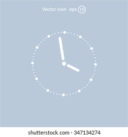 Vector clock illustration