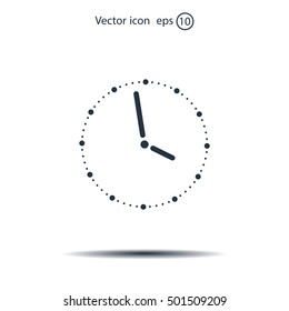 Vector clock illustration