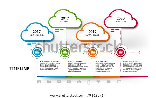 Vector De Stock Libre De Regalias Sobre Vector Cloud Computing Business Services Timeline