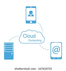 Vector cloud computing concept. Modern design template.