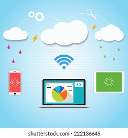 Vector cloud computing to your smartphone, laptop and tablet connected through the clouds together. Blue background with a pattern of zeros and ones. Pattern inside.