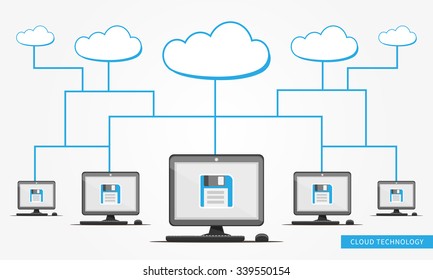 Vector Cloud Technology illustration with links between computers and clouds. 
