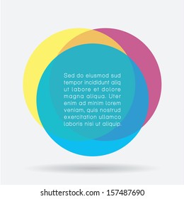 Vector cmyk template. Colorfully banner - template with place for your content. Three overlay circles in different colors.
