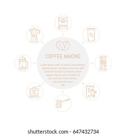 Vector coffee equipment icon set in trendy linear style. Simple elements for  restaurant menu, online shop. Editable stroke