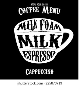 Vector coffee menu with a cups of coffee drinks in vintage style 