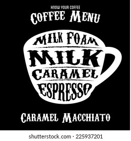 Vector coffee menu with a cups of coffee drinks in vintage style 
