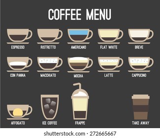 Vector coffee recipe type and menu design in flat style