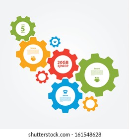 Vector cogwheel template. Cogwheel connection, teamwork. Colorfully creative template with space for your content.