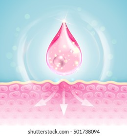 Vector Collagen Q10 essence oil drop make anti-wrinkle skin smooth effect. Skincare collagen filler illustration