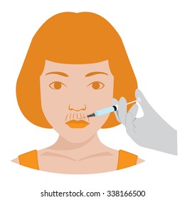 vector collagen treatment. plastic surgery of lips wrinkles