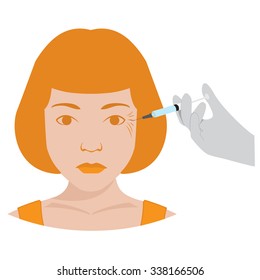 vector collagen treatment. plastic surgery of eyes wrinkles