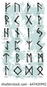 Vector collection with ancient Scandinavian runes. Germanic alphabet, old norse runes on textured background