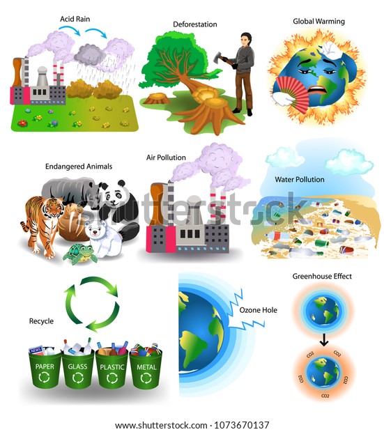 image vectorielle collection de problèmes environnementaux : image  vectorielle de stock (libre de droits) 1073670137 | Shutterstock