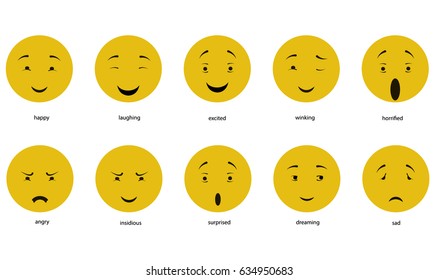 How Are You Feeling Emoji Chart