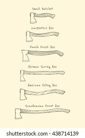 Vector collection of hand drawn axes. Visual guide of different axe types.  Beautiful design elements.