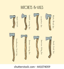 Vector collection of hand drawn axes. Visual guide of different axe types. Beautiful design elements.