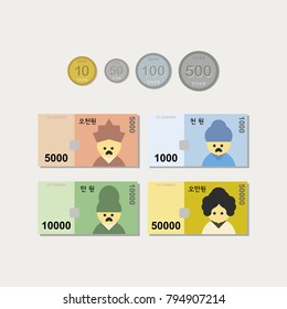 Vector Collection of Korean Money, South Korea Cash and Coins, Economic Graphics, Korean Won Illustration