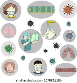 vector collection of stickers about coronavirus. doctor is watching an x-ray of the lungs. man washes his hands. faces in medical masks. letters "coronavirus". virus under the microscope. lungs