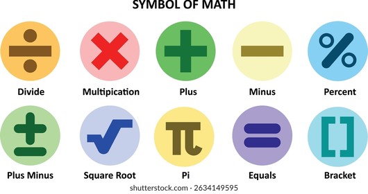 Vector Collection Symbol Of Math With Cute And Different Color