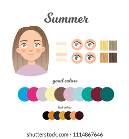 Vector color analysis type of appearance. The girl's face. Season. Summer.