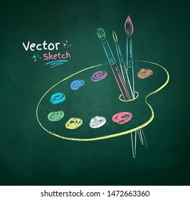 Vector color chalk drawn  illustration of paint palette on green chalkboard background.