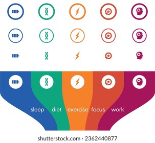 Vector color coded icons for five major pillars of personal self improvement sleep diet exercise focus work