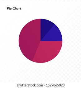 Vector color flat chart diagram icon illustration. Red and blue gradient pie chart. Circle with slice on transparent background.  