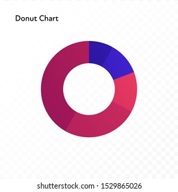 Vector color flat chart diagram icon illustration. Red and blue gradient donut chart. Round isolated on transparent background.  