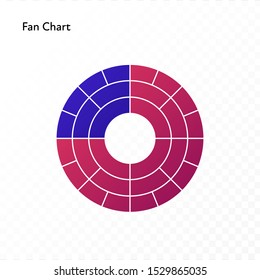 Vector color flat chart diagram icon illustration. Red and blue gradient fan chart. Circle isolated on transparent background.  