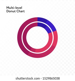 Vector color flat chart diagram icon illustration. Red and blue gradient donut chart. Two level round on transparent background. 