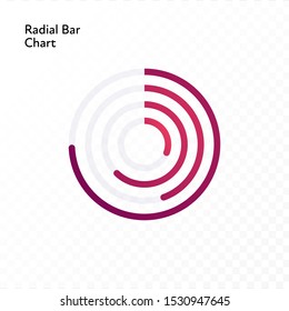 Vector color flat chart diagram icon illustration. Red thin radial bar line chart. Round isolated on transparent background. Design element for finance, statistics, analitics,ui, report, web.