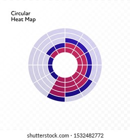 Vector Color Flat Chart Diagram Icon Illustration. Red And Blue Lines On Circular Heat Map. Round Isolated On Transparent Background. Design Element For Comparison, Statistics, Analitics, Correlation