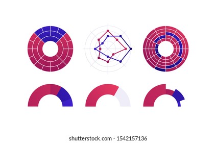 Vector Color Flat Chart Diagram Icon Illustration Set. Red And Blue Diagram Group Of Radar, Heat Map, Donut, Radial Histogram Infographic Element. Design For Finance, Statistics, Analitics, Science