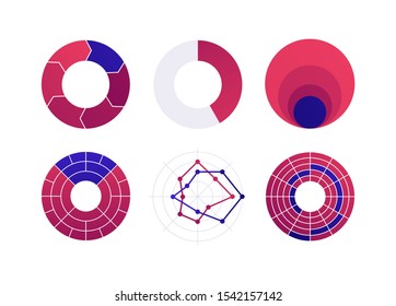 Vector color flat chart diagram icon illustration set. Red and blue diagram collection of cycle, nested area, radar and heat map infographic element. Design for finance, statistics, analitics, science