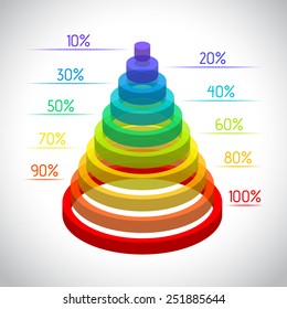 Vector color pyramid illustration with 3d effect.