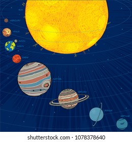 Vector color scheme of the sun and the solar system