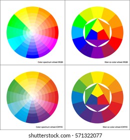 Vector color spectrum with Itten 12-color wheel with triangles presented as multicolor scalable circles, both in two versions, with RBG palette and their approximation to printer CMYK colors