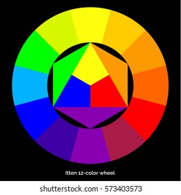 Vector color spectrum with Itten's twelve colors wheel, RBG palette, scalable chart on a black background